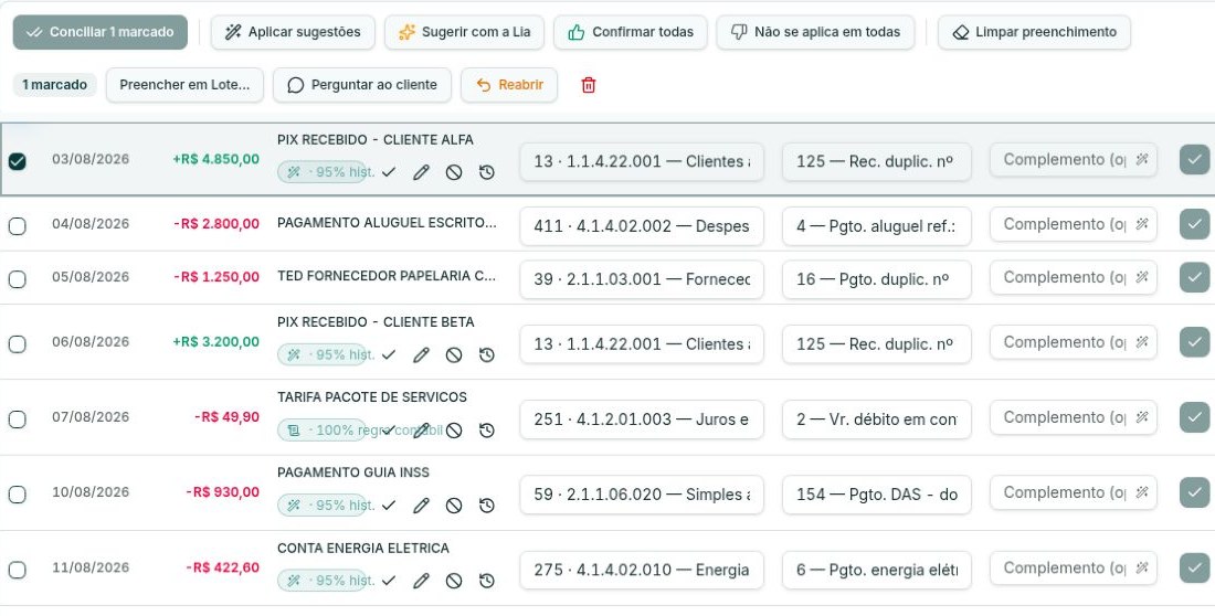 Conciliação do Lancio com contrapartida e histórico sugeridos pela Lia em cada movimento do extrato (dados fictícios)